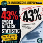 We Got the Cyber Headline Wrong: The 43% That Isn’t What It Seems